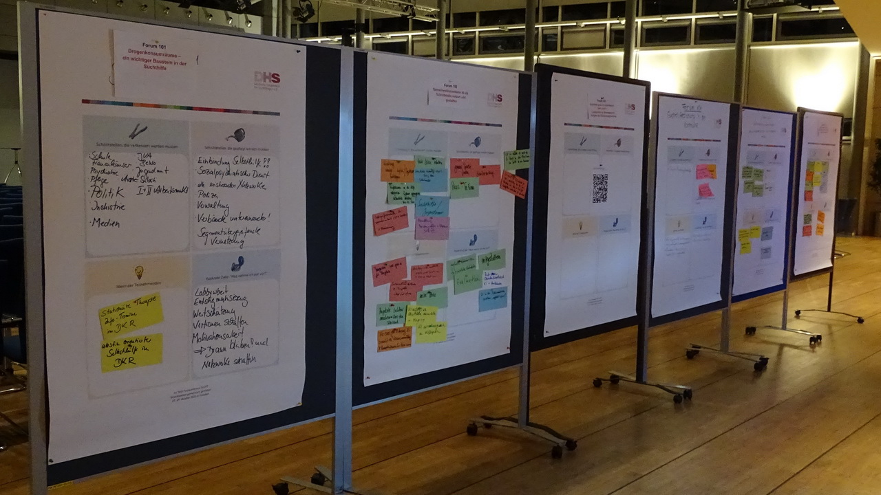 Reihe von Stellwänden mit Workshop-Ergebnissen, handschriftlichen Notizen und bunten Haftnotizen in einem Veranstaltungsraum.