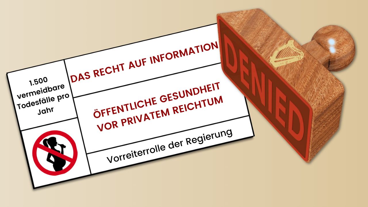 Grafische Darstellung eines geplanten Gesundheitshinweises für alkoholische Produkte, der mit einem hölzernen Stempel und der roten Aufschrift ‚DENIED‘ (abgelehnt) als gescheitert markiert ist. Der etikettartige Hinweis enthält die Texte ‚1.500 vermeidbare Todesfälle pro Jahr‘, ‚Das Recht auf Information‘, ‚Öffentliche Gesundheit vor privatem Reichtum‘ und ‚Vorreiterrolle der Regierung‘ sowie ein Warnsymbol mit einer durchgestrichenen, alkoholtrinkenden schwangeren Frau. Die Darstellung kritisiert die Ablehnung verpflichtender Gesundheitshinweise auf Alkohol.
