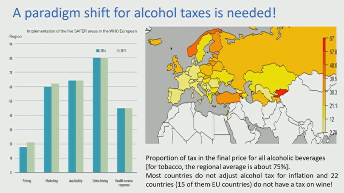 Diagramm und Europakarte: Ein Paradigmenwechsel bei der Alkoholsteuer ist notwendig!