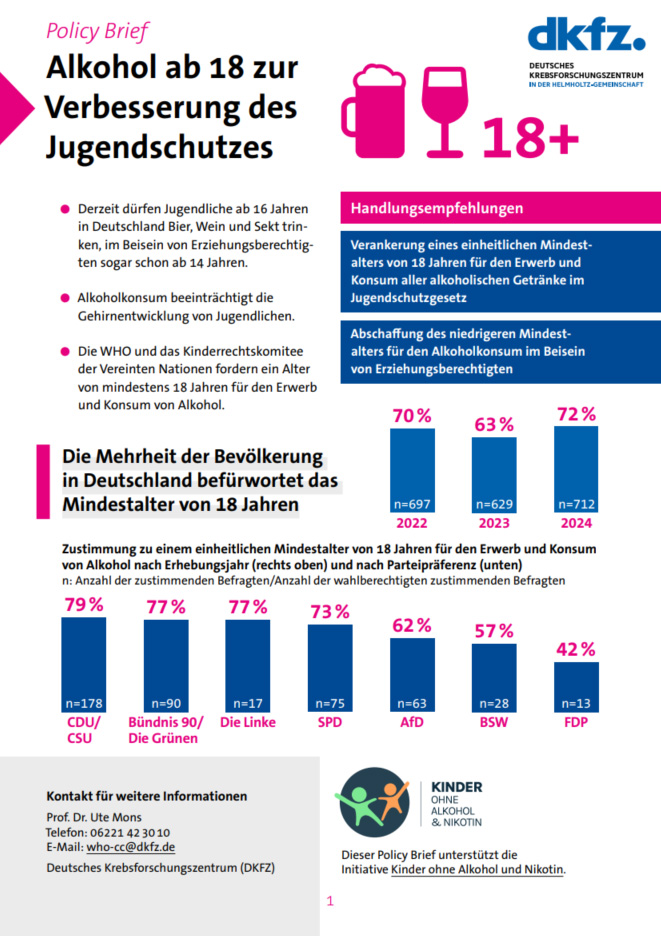 Titelseite des dkfz-Policy Briefs.