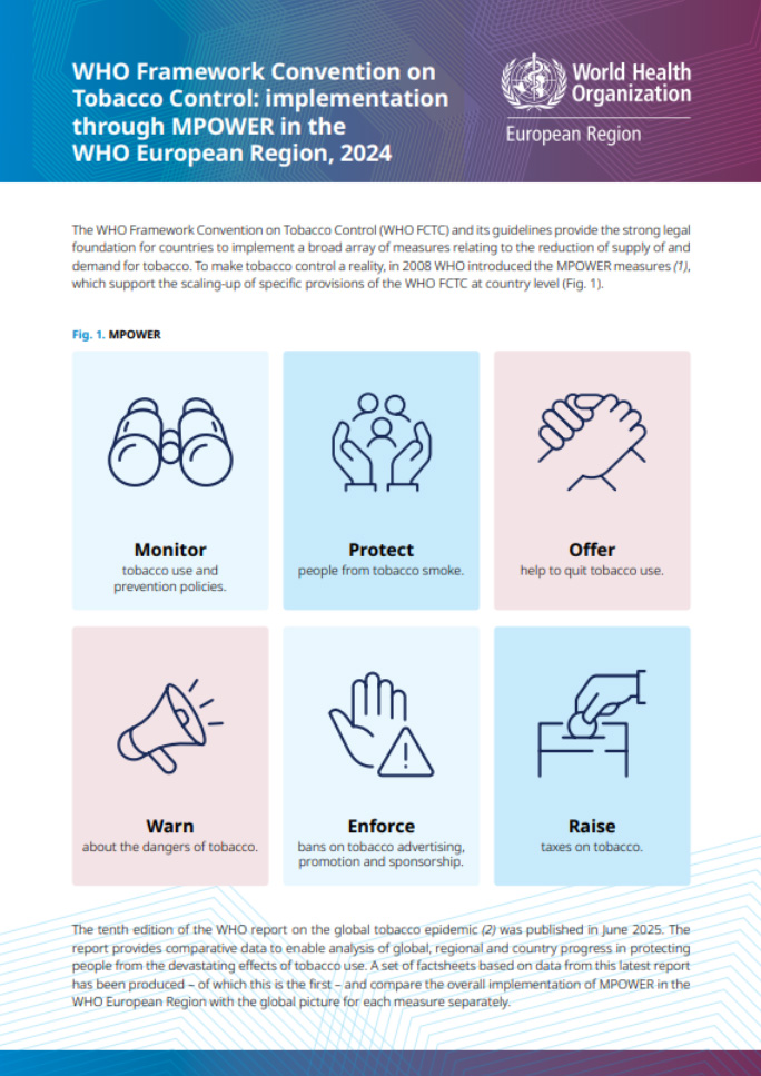 Titelseite von 'WHO Framework Convention on Tobacco Control: implementation through MPOWER in the WHO European Region in 2024.'