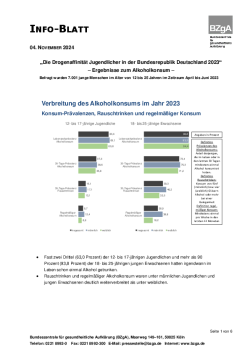 Die Drogenaffinität Jugendlicher in der Bundesrepublik Deutschland 2023  – Ergebnisse zum Alkoholko-1