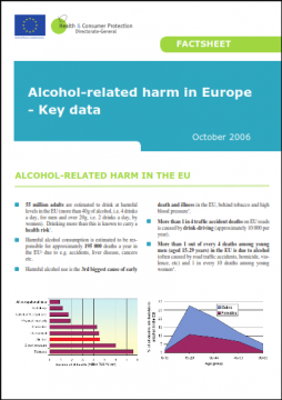 alcohol_related_harm_europe